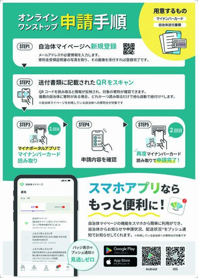 オンラインワンストップ-裏