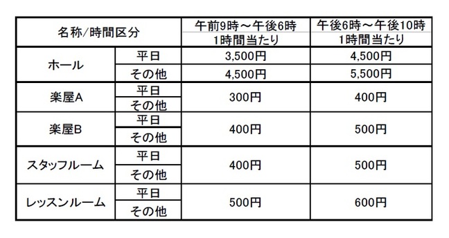 ホール利用料