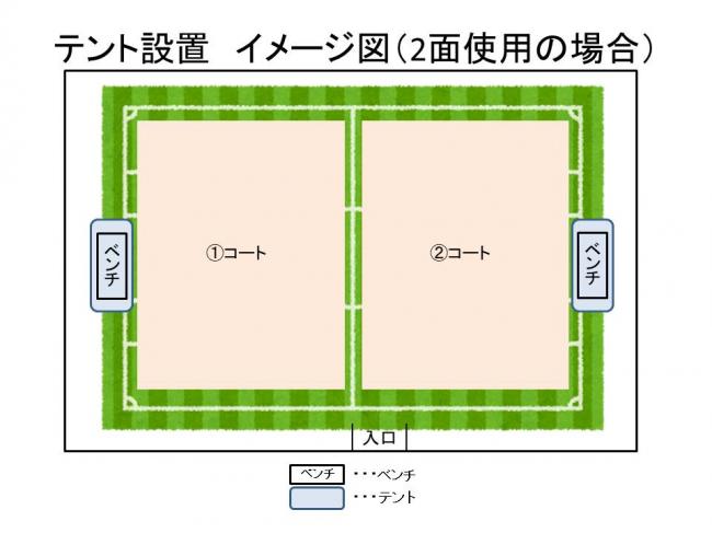 イメージ図2