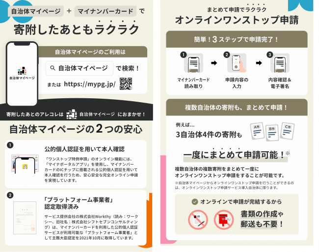 自治体マイページ