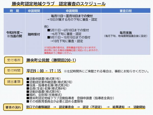 スケジュール