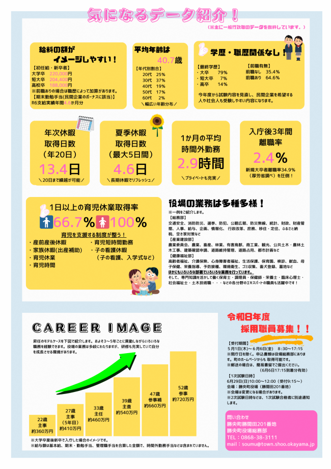 令和7年度受験案内チラシ（裏）